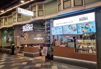 หน้าร้าน