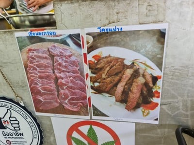 ป้ายราคาหรือสมุดเมนู