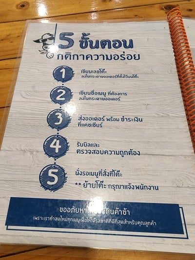 ป้ายราคาหรือสมุดเมนู