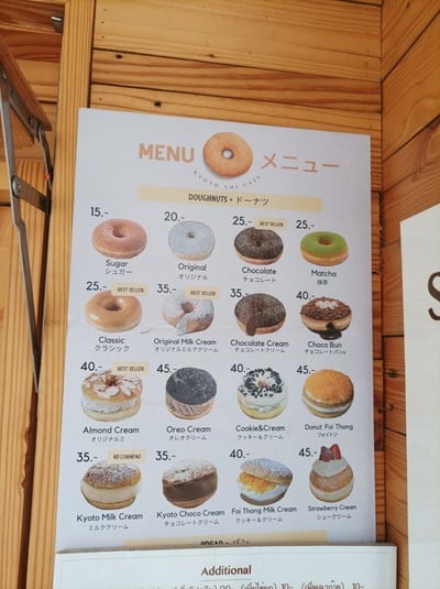 ป้ายราคาหรือสมุดเมนู