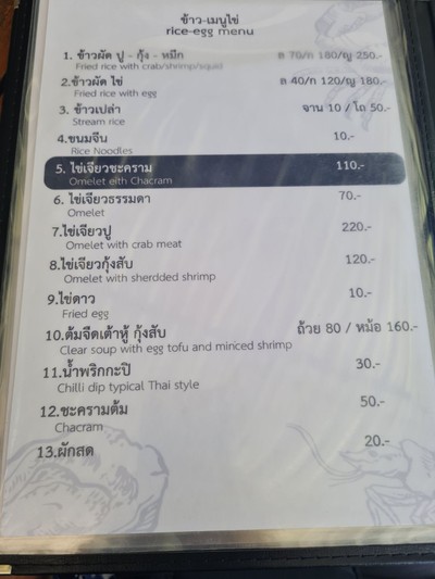 ป้ายราคาหรือสมุดเมนู