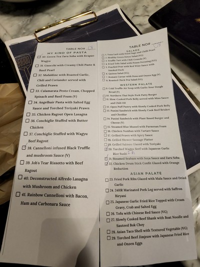 ป้ายราคาหรือสมุดเมนู