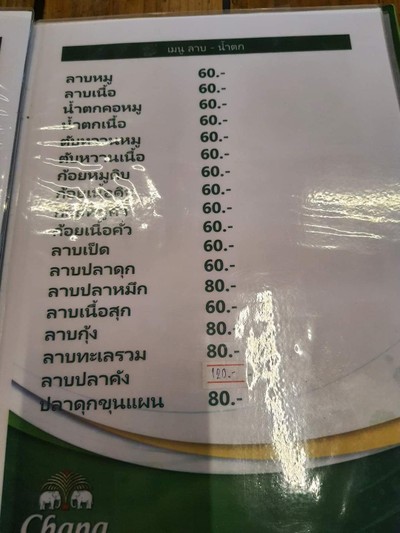 ป้ายราคาหรือสมุดเมนู