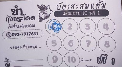 รูปโปรไฟล์