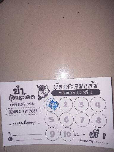 รูปโปรไฟล์