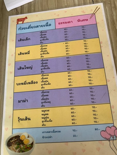 อื่นๆ