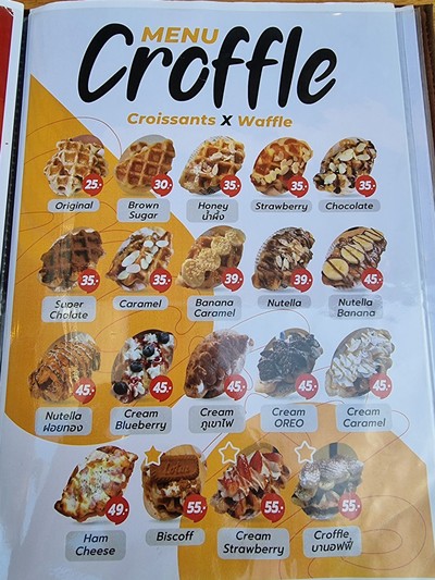 ป้ายราคาหรือสมุดเมนู