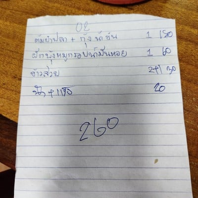 ป้ายราคาหรือสมุดเมนู