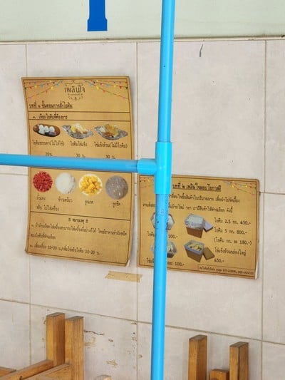 ป้ายราคาหรือสมุดเมนู