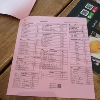 ป้ายราคาหรือสมุดเมนู