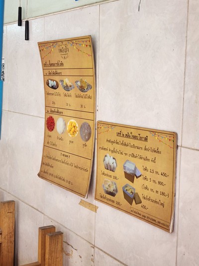 ป้ายราคาหรือสมุดเมนู