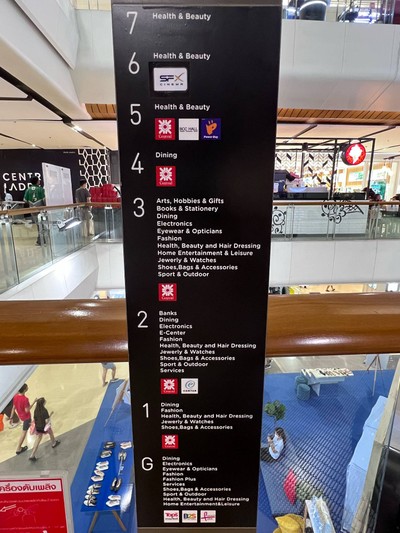 อื่นๆ