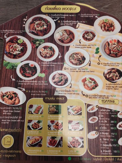 ป้ายราคาหรือสมุดเมนู