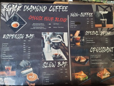 ป้ายราคาหรือสมุดเมนู