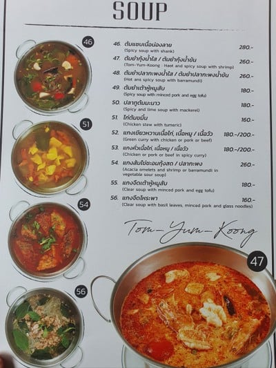 ป้ายราคาหรือสมุดเมนู