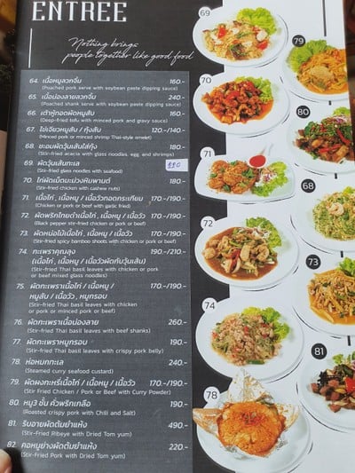 ป้ายราคาหรือสมุดเมนู