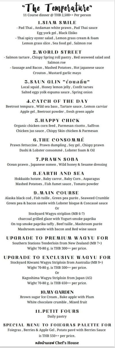 ป้ายราคาหรือสมุดเมนู