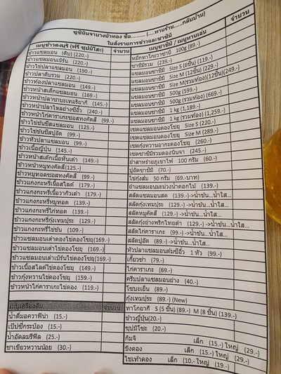 ป้ายราคาหรือสมุดเมนู