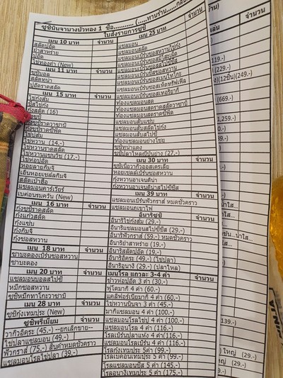 ป้ายราคาหรือสมุดเมนู