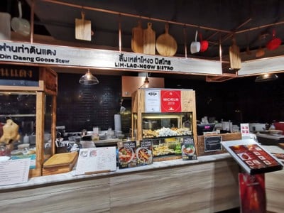 หน้าร้าน