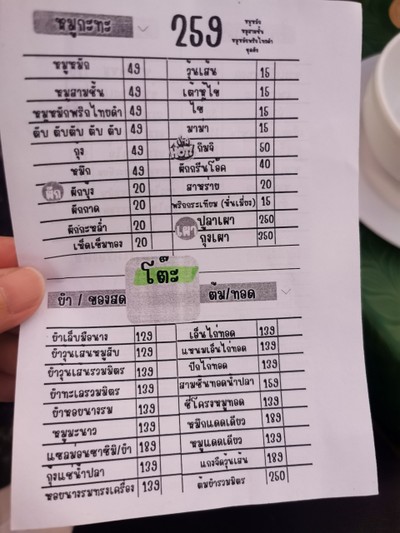 ป้ายราคาหรือสมุดเมนู