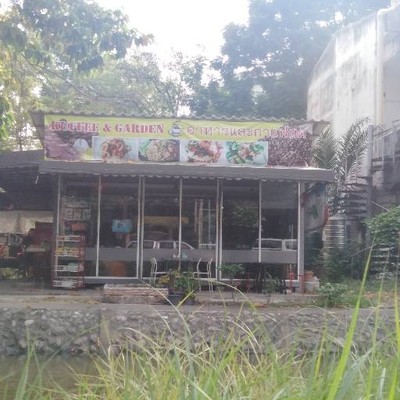 รูปโปรไฟล์