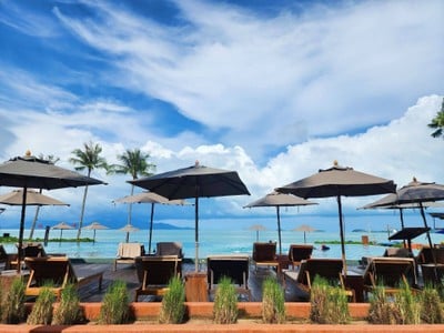 โรงแรมหรรษาสมุยรีสอร์ทแอนด์สปา