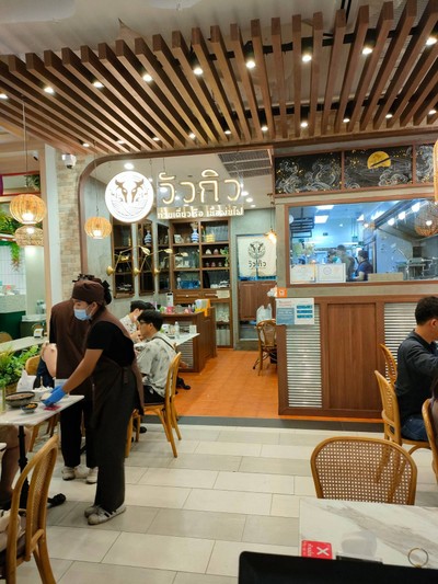หน้าร้าน
