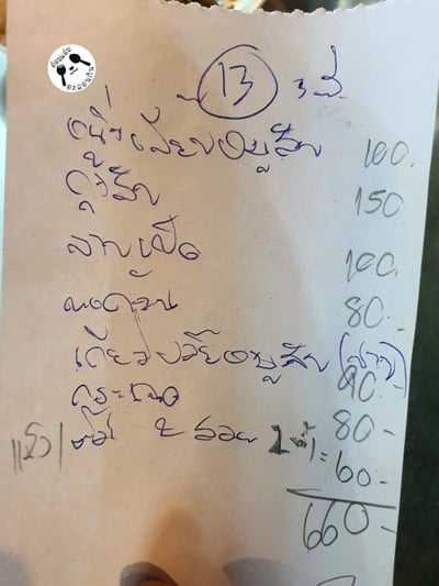 ป้ายราคาหรือสมุดเมนู