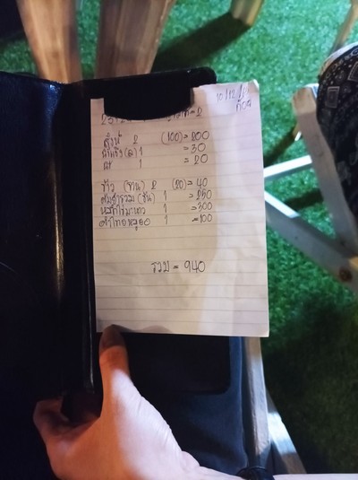 ป้ายราคาหรือสมุดเมนู