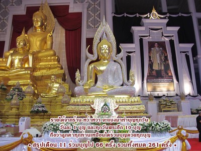 #หว่าหวาสายบุญ
สรุปบุญดือน 11 ร่วมบุญไป 66 ครั้ง รวมทั้งหมด 261 ครั้ง