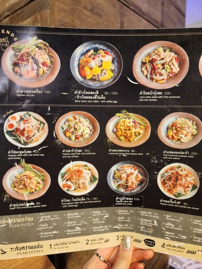 ป้ายราคาหรือสมุดเมนู