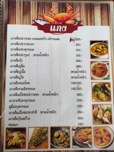 ป้ายราคาหรือสมุดเมนู
