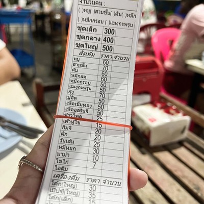 ป้ายราคาหรือสมุดเมนู