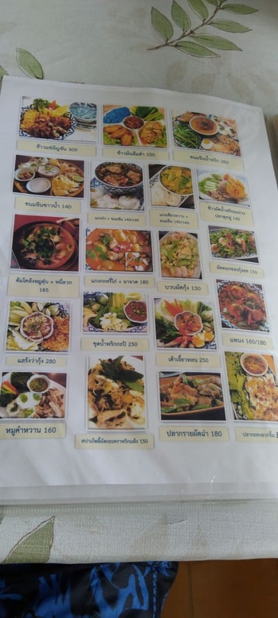 ป้ายราคาหรือสมุดเมนู