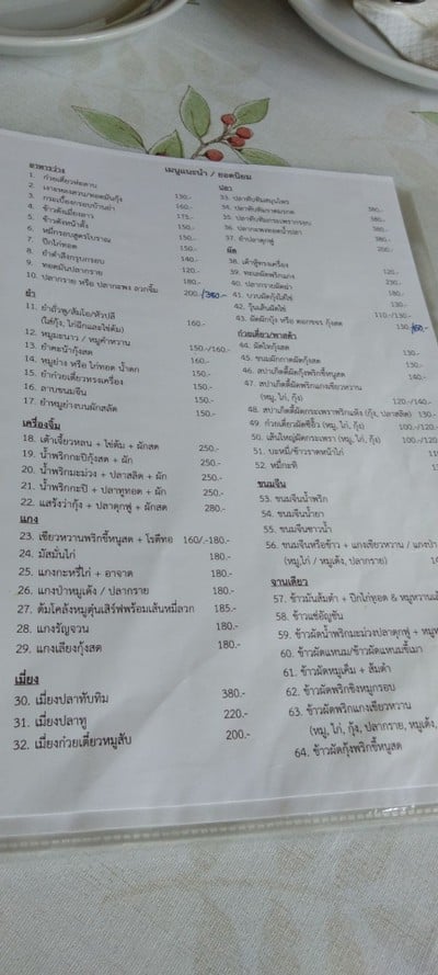 ป้ายราคาหรือสมุดเมนู