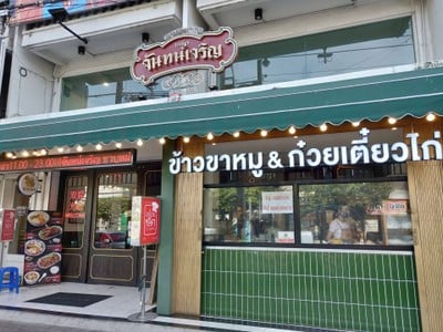 หน้าร้าน