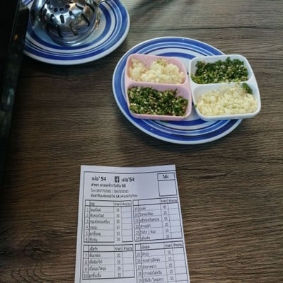 ป้ายราคาหรือสมุดเมนู