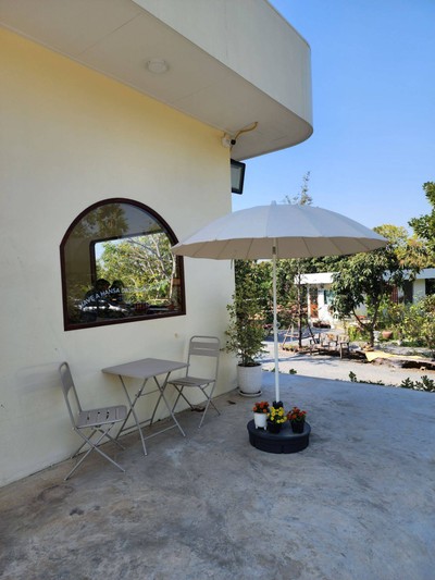 หน้าร้าน