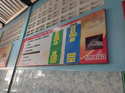 ป้ายราคาหรือสมุดเมนู