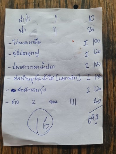 ป้ายราคาหรือสมุดเมนู