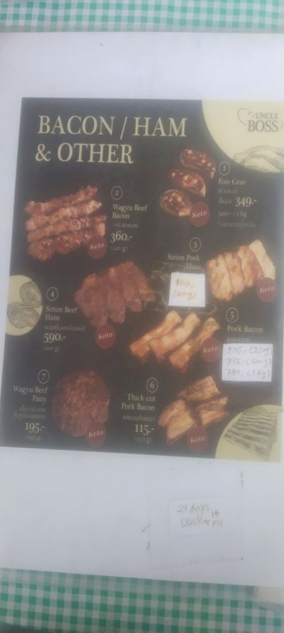 ป้ายราคาหรือสมุดเมนู