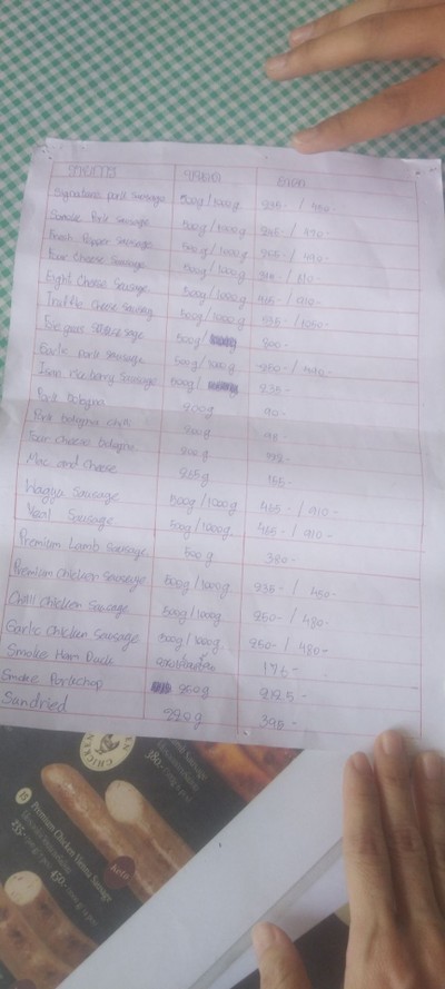 ป้ายราคาหรือสมุดเมนู