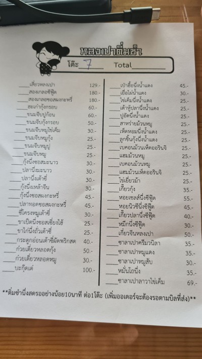 ป้ายราคาหรือสมุดเมนู