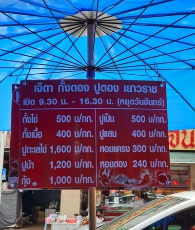 ป้ายราคาหรือสมุดเมนู