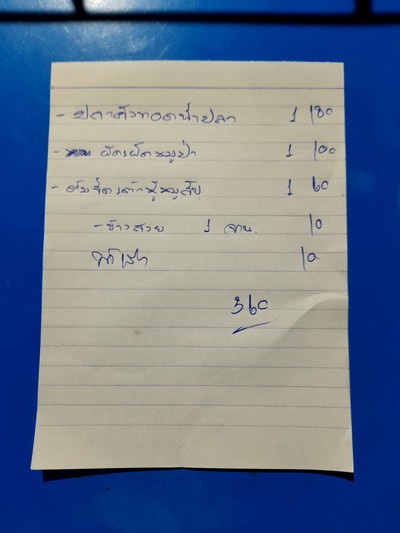 ป้ายราคาหรือสมุดเมนู