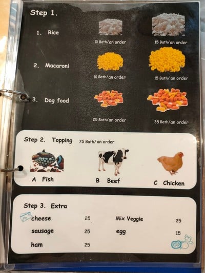 ป้ายราคาหรือสมุดเมนู