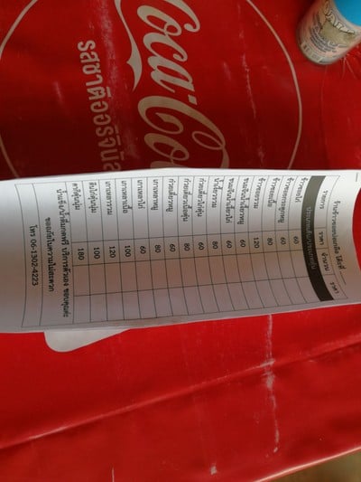 ป้ายราคาหรือสมุดเมนู