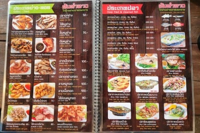 ป้ายราคาหรือสมุดเมนู