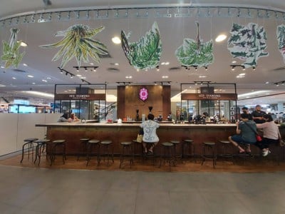 หน้าร้าน